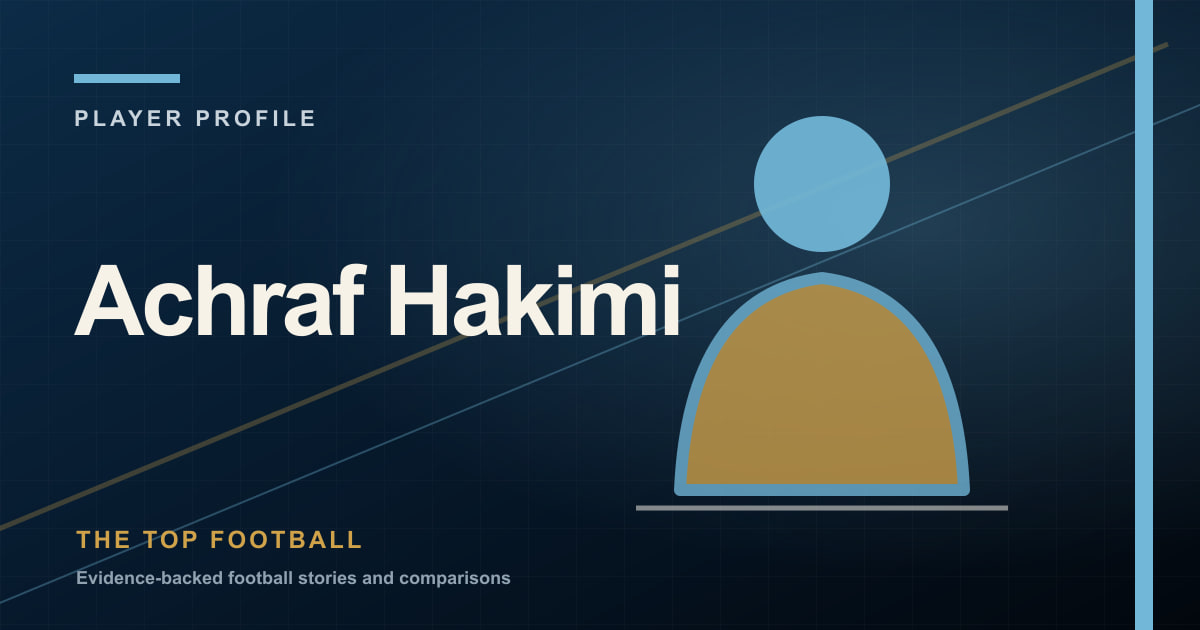 Achraf Hakimi: The Full-Back Who Becomes a Forward editorial cover