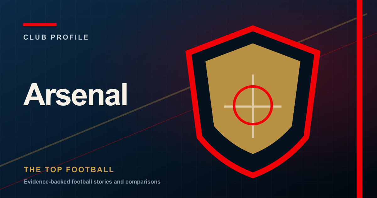Branded editorial illustration for the Arsenal FC club profile