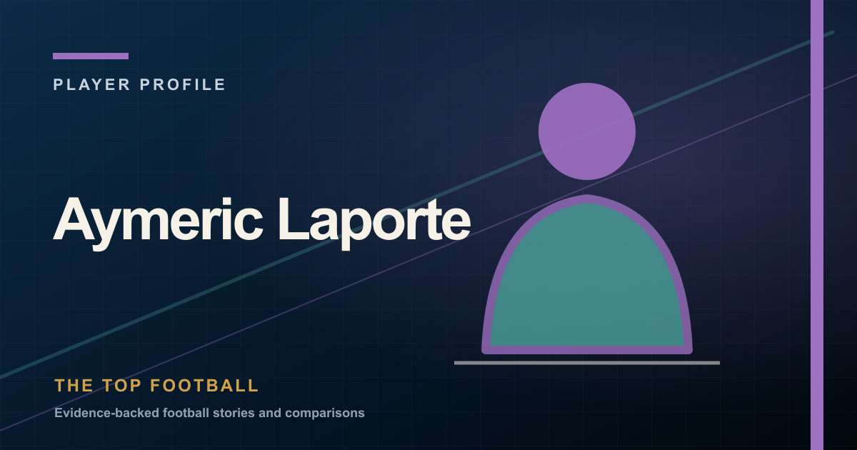 Aymeric Laporte: Left-Footed Control from Lezama to Spain editorial cover