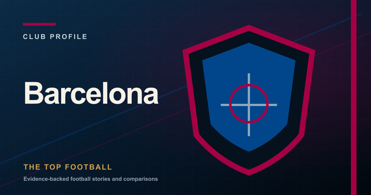 Branded editorial illustration for the FC Barcelona club profile