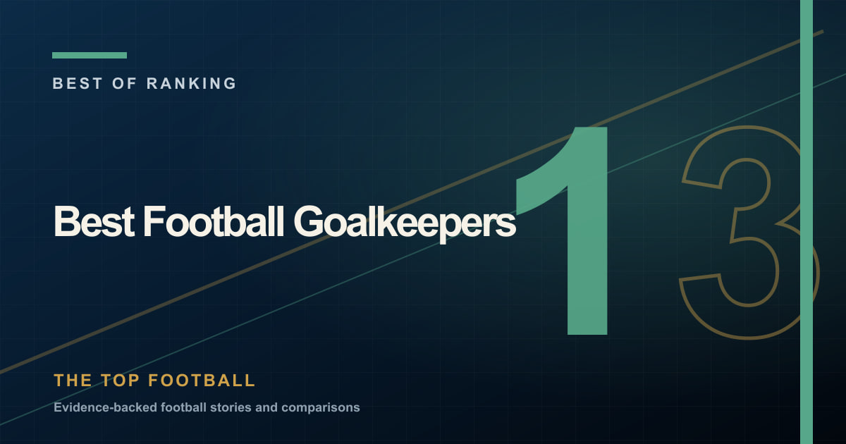 Best Football Goalkeepers of All Time editorial cover