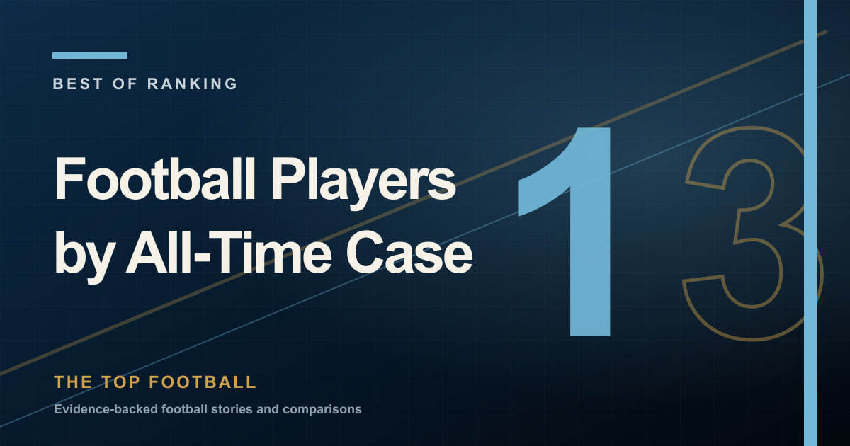 Football Players Ranked by All-Time Case editorial cover