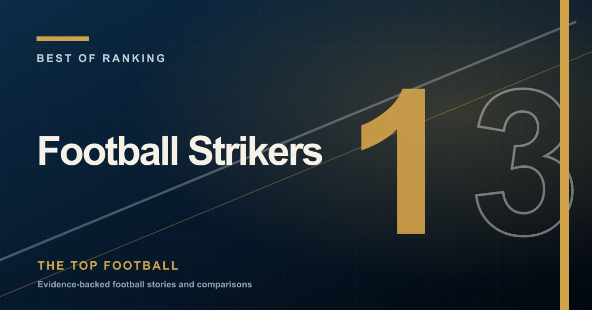 Football Strikers Ranked editorial cover