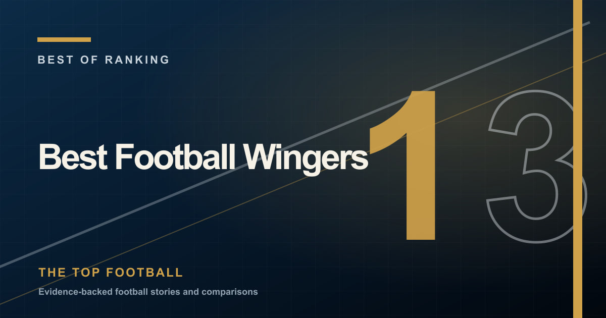 Best Football Wingers of All Time editorial cover