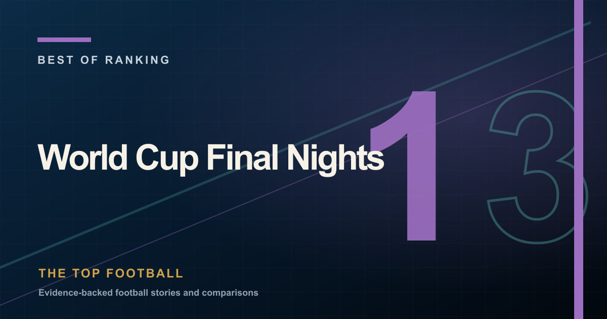 World Cup Final Nights Ranked editorial cover