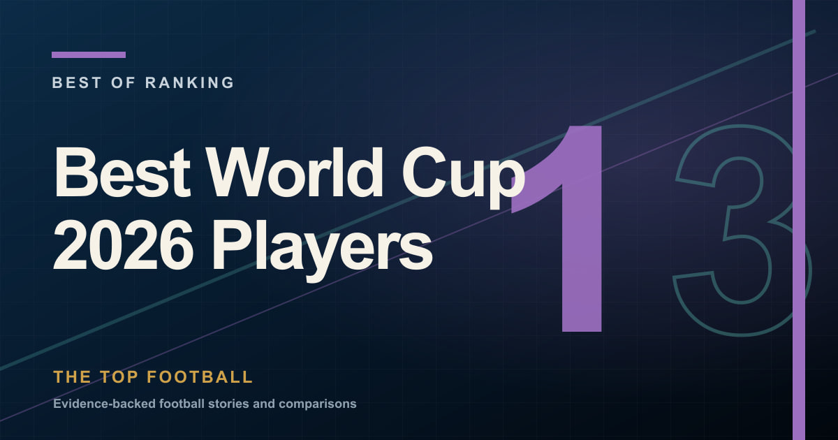 Best World Cup 2026 Players Ranked editorial cover