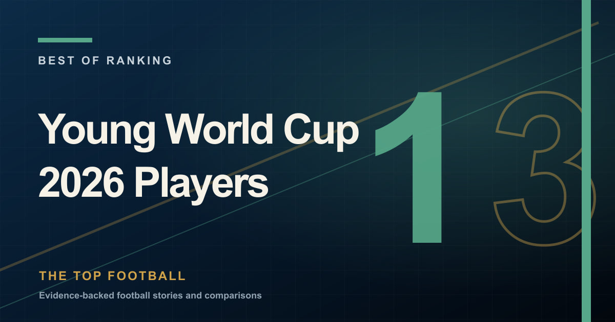 Young World Cup 2026 Players Ranked editorial cover