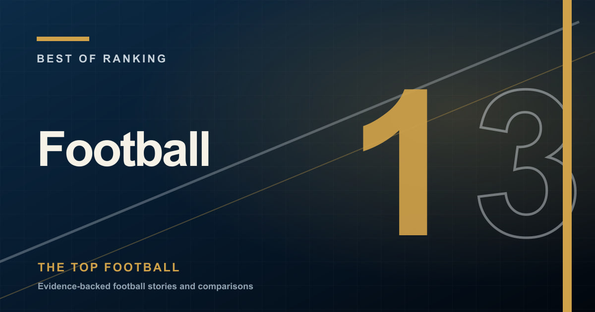 Football's Biggest Clubs Ranked editorial cover