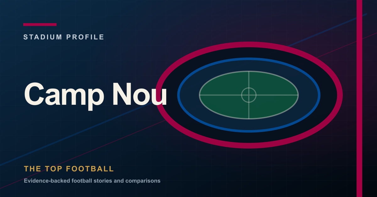 Branded editorial illustration of Camp Nou for its stadium profile