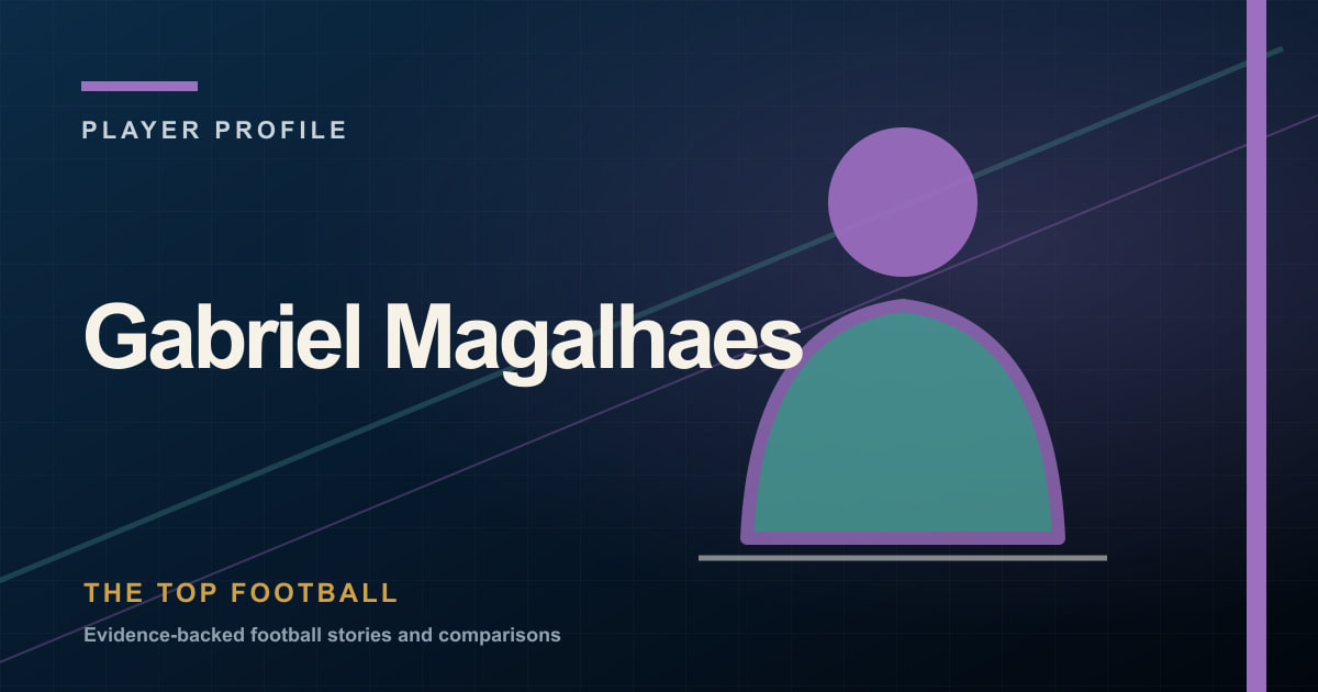 Gabriel Magalhaes: Arsenal's Box Defender and Set-Piece Threat editorial cover