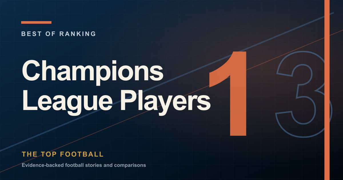 Champions League Players Ranked editorial cover