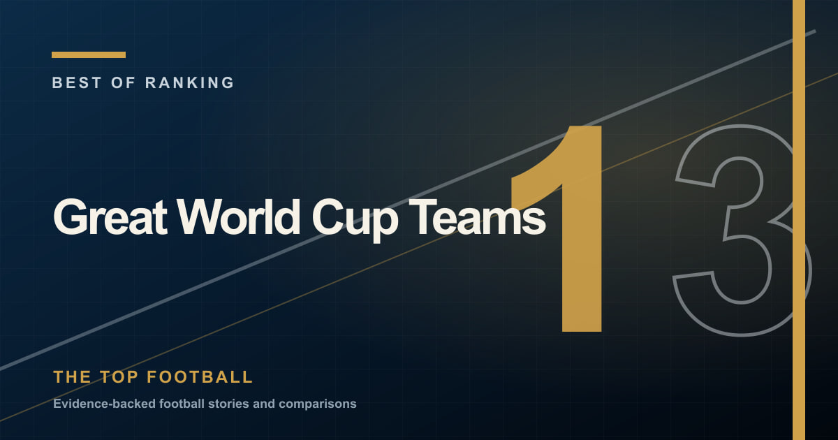Great World Cup Teams Ranked editorial cover