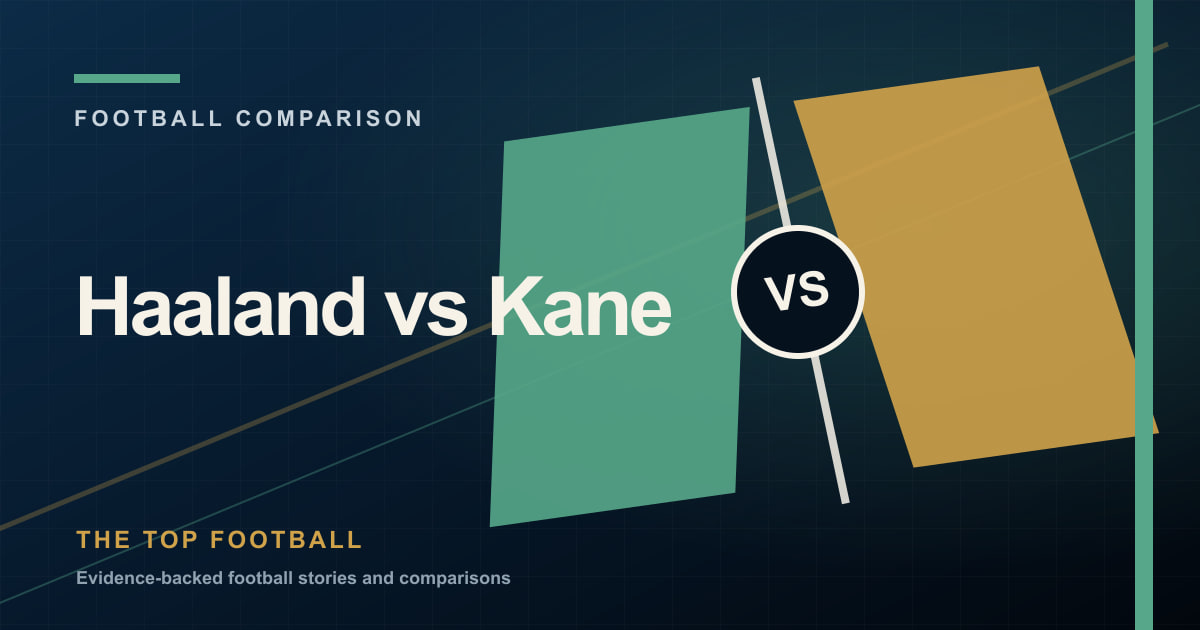 Haaland vs Kane editorial cover