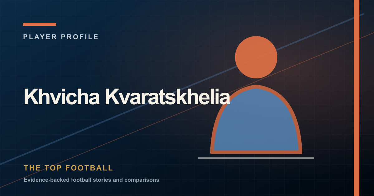 Khvicha Kvaratskhelia: The Winger Who Changes the Angle editorial cover