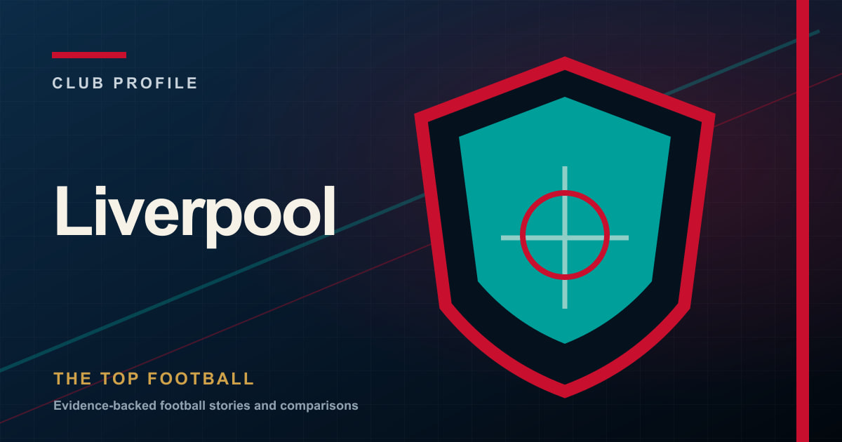 Branded editorial illustration for the Liverpool FC club profile