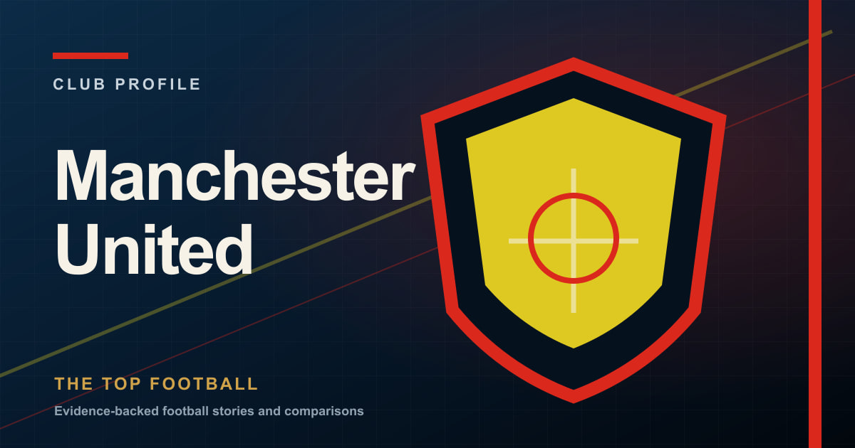 Branded editorial illustration for the Manchester United club profile