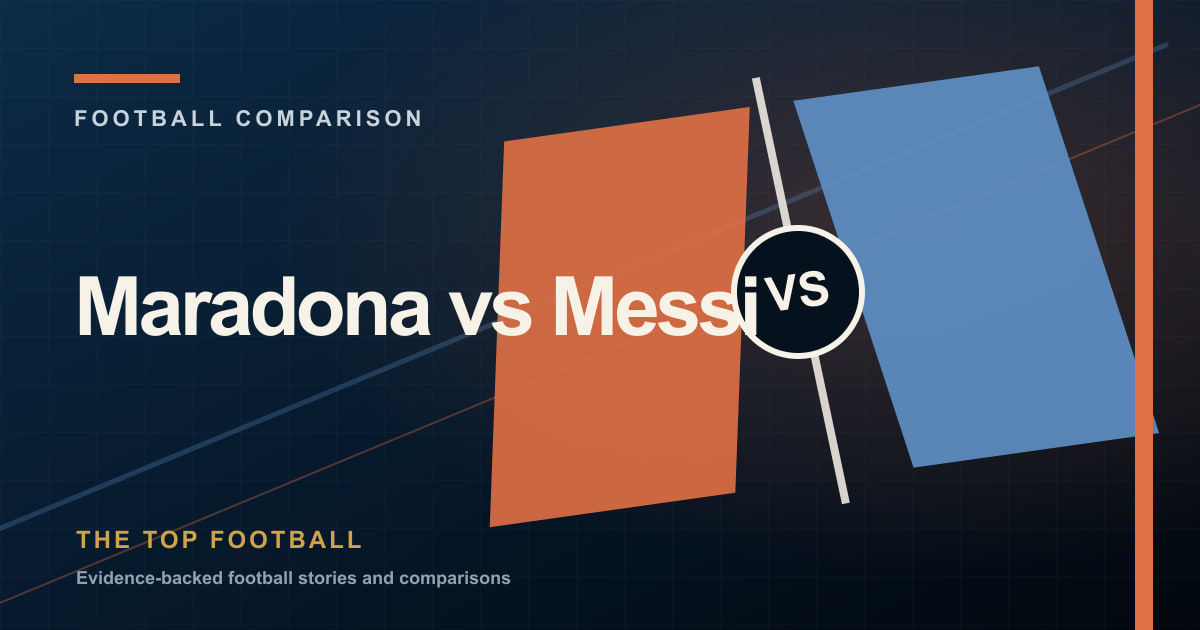Maradona vs Messi: Peak or Career editorial cover