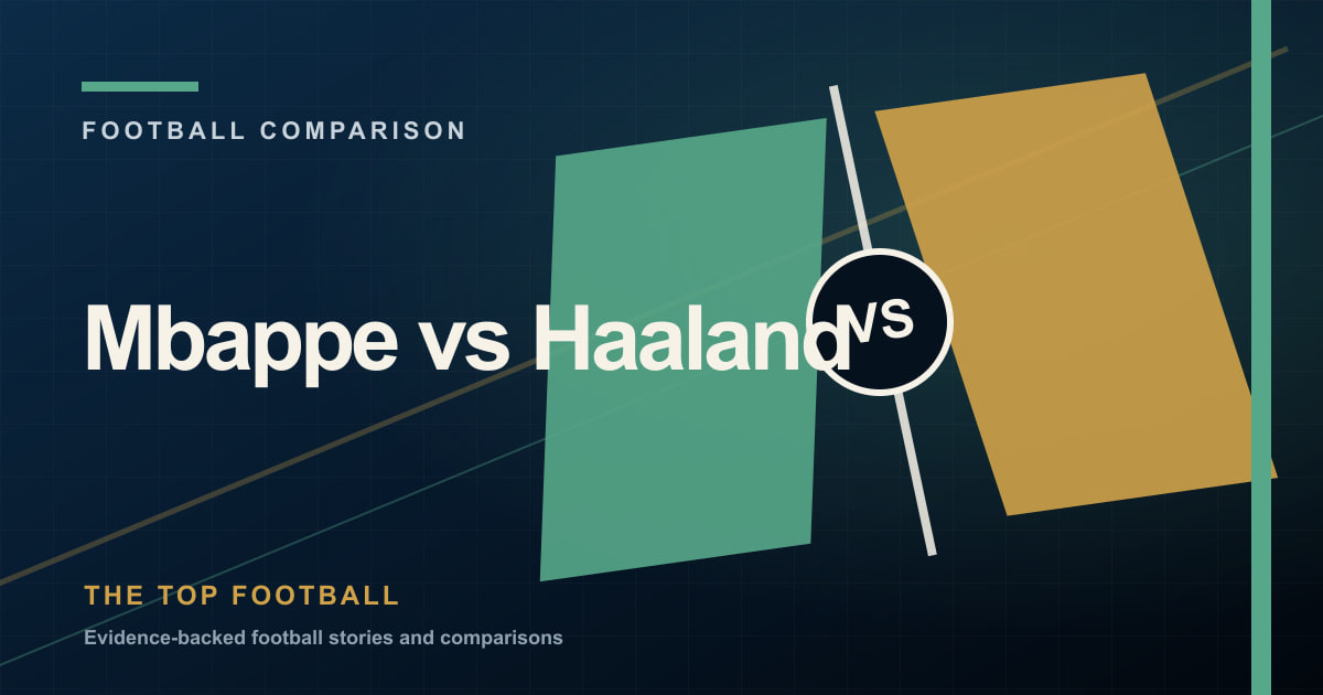 Mbappe vs Haaland: Space or Box editorial cover