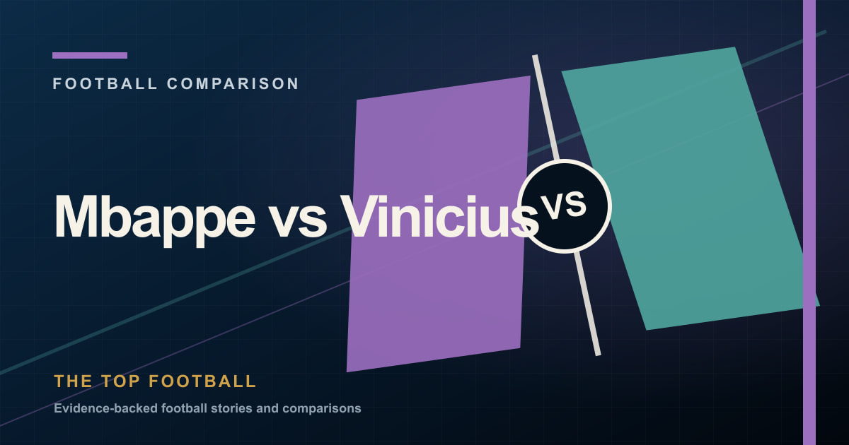 Mbappe vs Vinicius: Scorer or Disruptor editorial cover