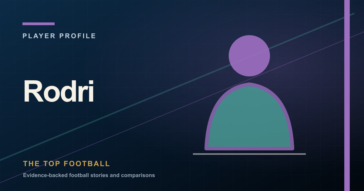 Rodri: Manchester City, Spain and Midfield Control editorial cover