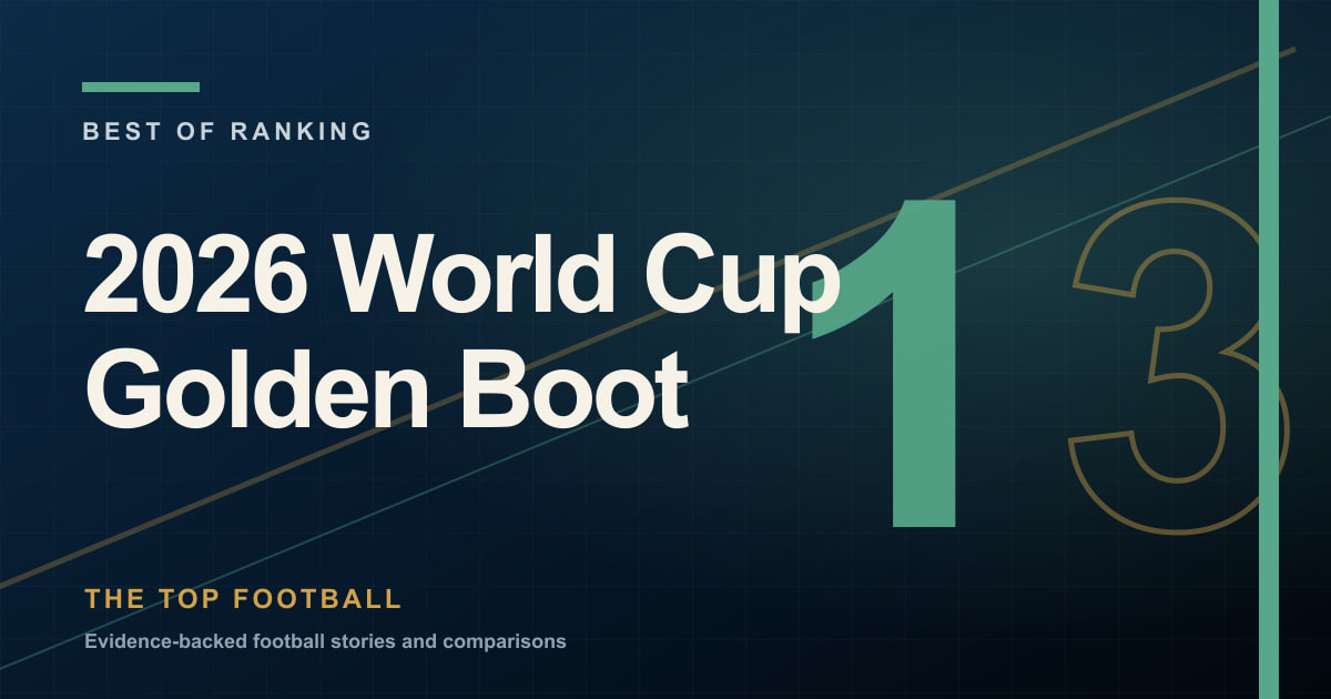 2026 World Cup Golden Boot: Mbappe Wins editorial cover